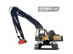 _sany excavator problems Price